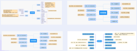 Graphical user interface， application Description automatically generated