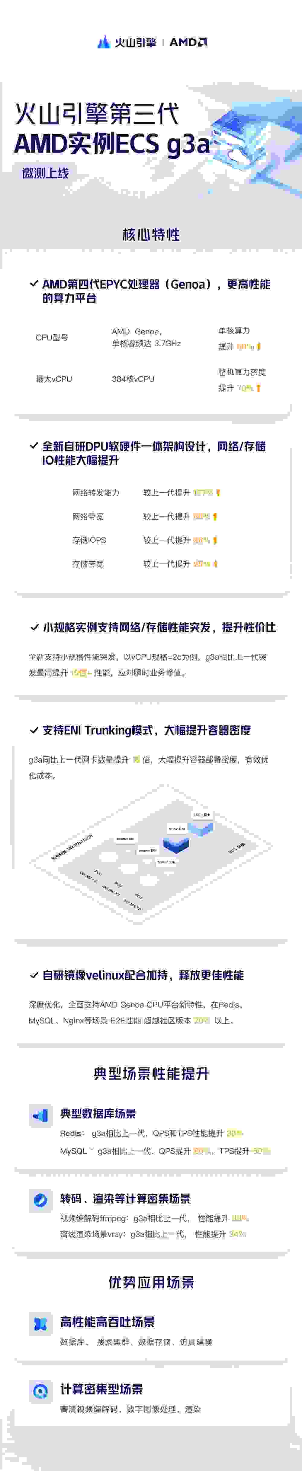 不带二维码.gif
