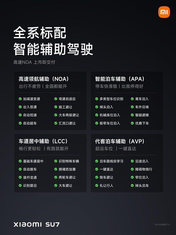 行业第一！小米SU7智能泊车辅助完成率超95%