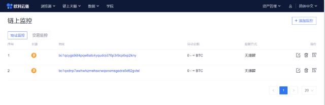 欧科云链链上天眼打造区块链行业“链上安检员”