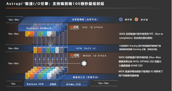http://bsg-i.nbxc.com/article/3b/19/b844d8c2225b839b0b5ee876eab6.jpg