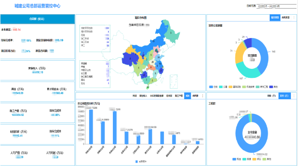 Chart， scatter chart Description automatically generated