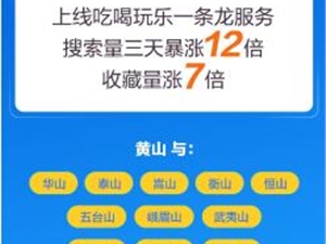 锁定暑期“大热门”！黄山支付宝小程序搜索三天暴涨12倍