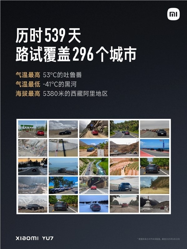 雷军：YU7是小米摩德纳平台第二款车 小米投入测试车辆行业罕见