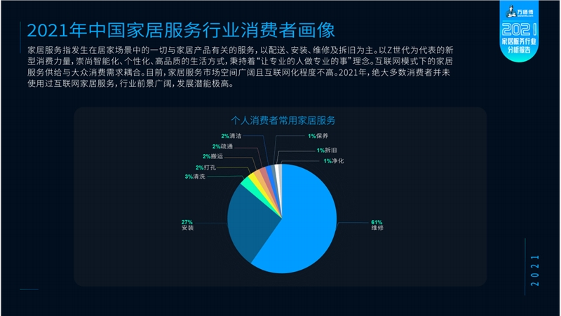 消费者画像.png