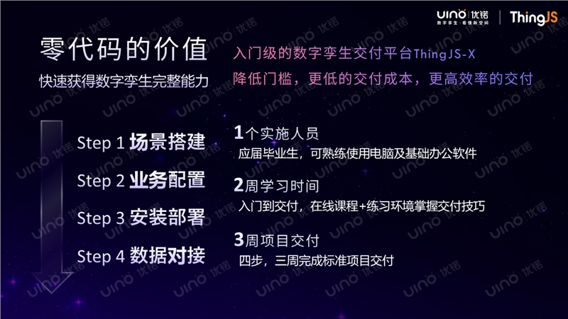 如图片无法显示，请刷新页面