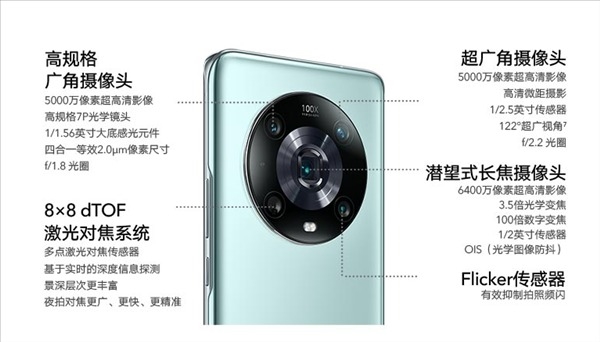影像能力超iPhone 成为行业新标杆！荣耀Magic4 Pro+至臻版正式开售