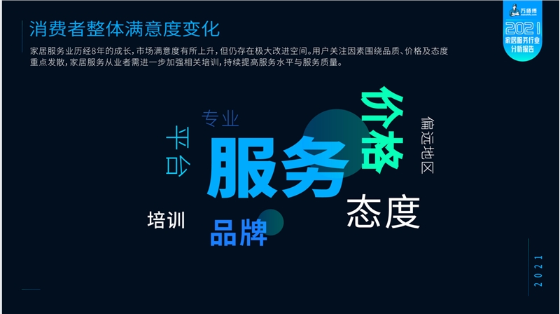 服务关键词.png