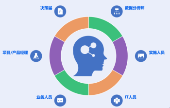 Chart Description automatically generated