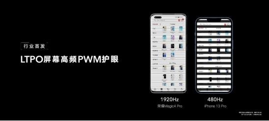 影像能力超iPhone 成为行业新标杆！荣耀Magic4 Pro+至臻版正式开售