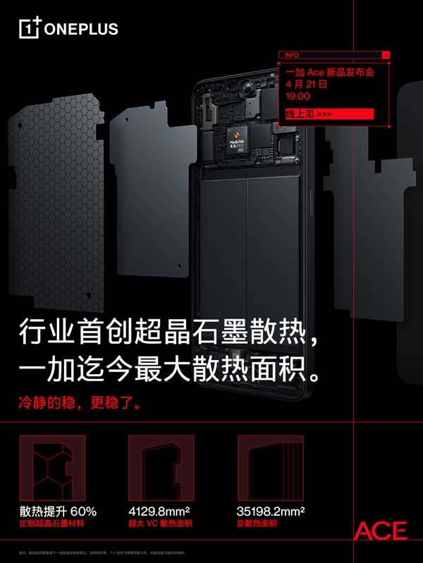 总散热面积达35198.2m㎡！一加Ace晒行业首创超晶石墨散热