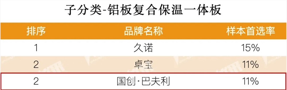 铝板复合保温一体板.jpg