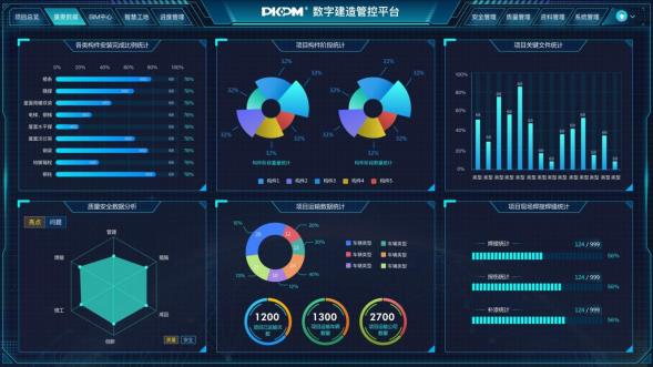 Graphical user interface Description automatically generated