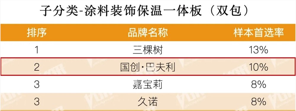 涂料装饰保温一体板（双包）.jpg