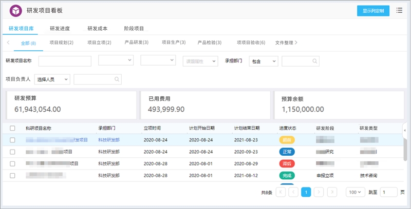 汽车行业用OA推动“门店-研发-生产-销售-售后”全面数字化管理