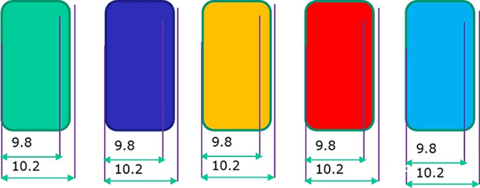 Lower dimension limit