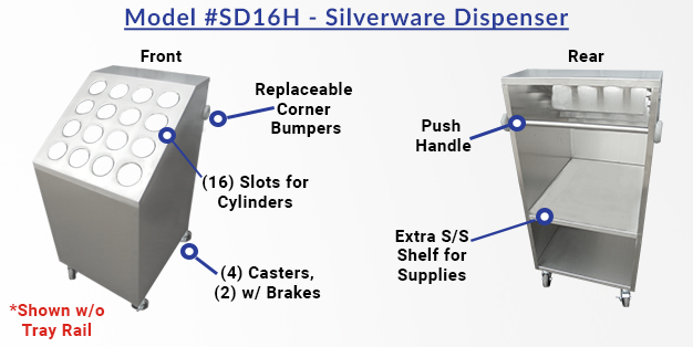 IMC Silverware Dispenser