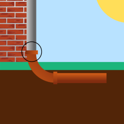 picture of image for connecting drainage