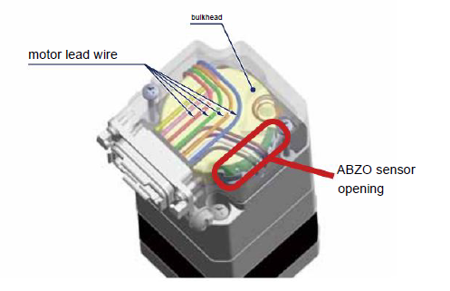 Image showing ABZO sensor location