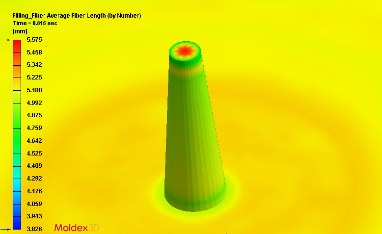 predicting-fiber-breakage-with-moldex3d-9