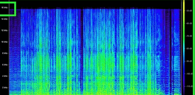 Adjusting Audio BitrateÂ