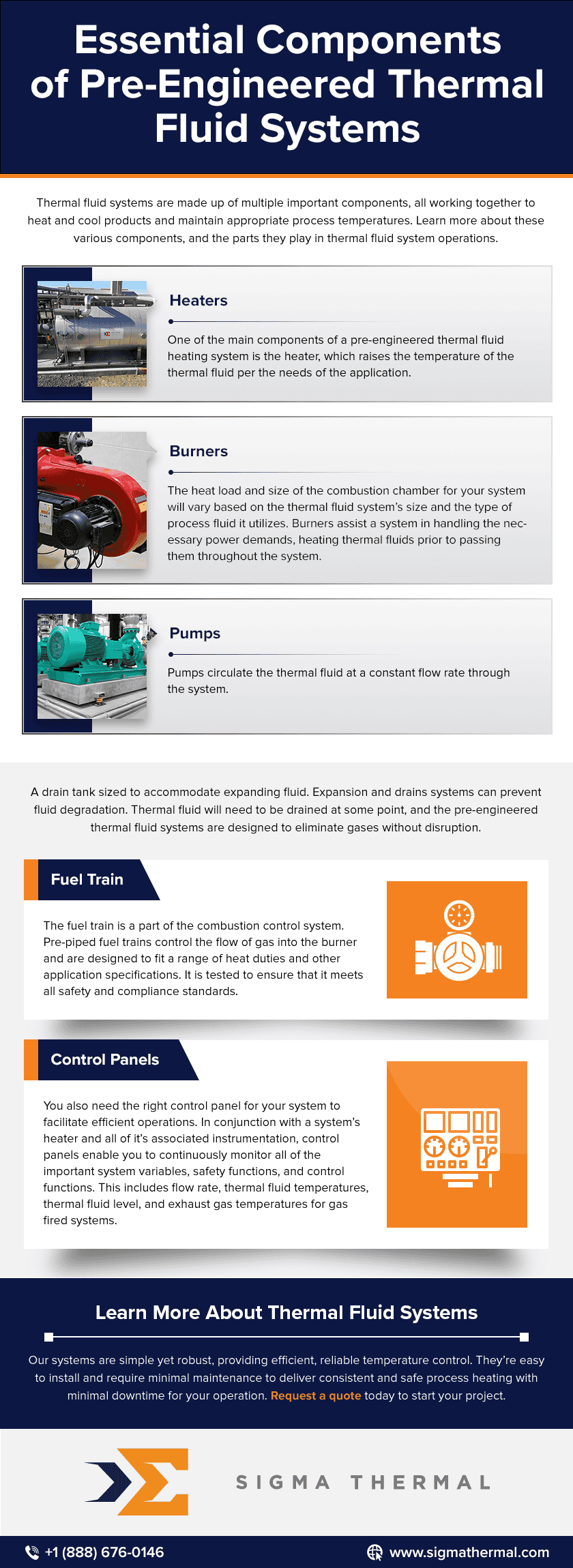 Essential Components of Pre-Engineered Thermal Fluid Systems