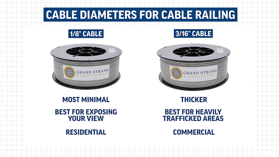 cable-railing-cable-size-diameter-comparison cable-railing-cable-size-diameter-comparison