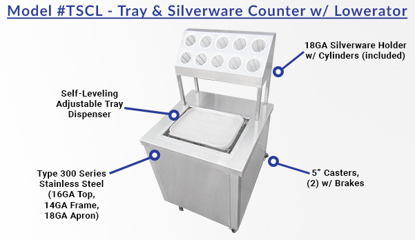 Tray & Silverware Counter