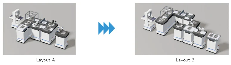 Fully-mobile modular automation