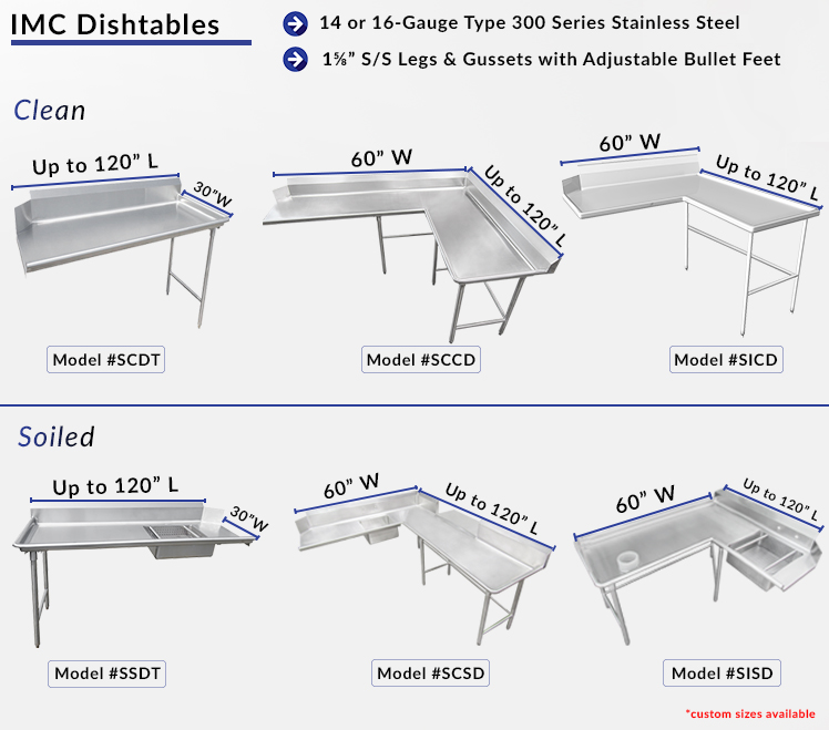 Dishtable Example