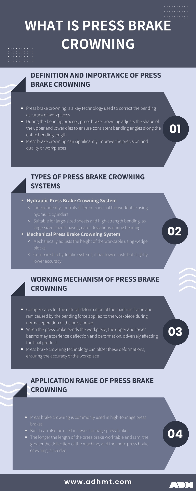 infographic