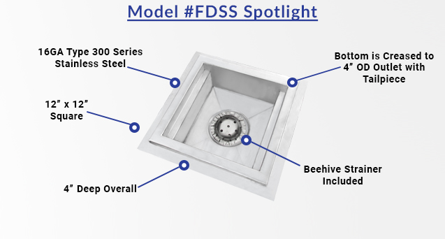 Model #FDSS