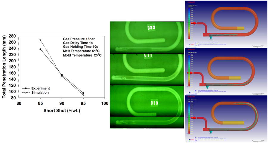 utilizing-moldex3d-simulation-capabilities-to-successfully-establish-gas-assisted-wax-injection-as-a-viable-innovative-molding-5
