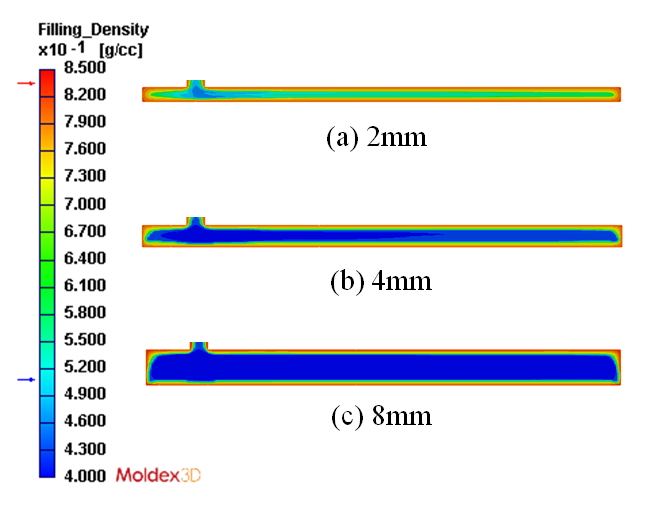 kyoto-university-successfully-utilized-moldex3d-to-validate-new-mucell-process-2