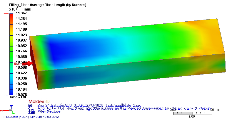 predicting-fiber-breakage-with-moldex3d-10