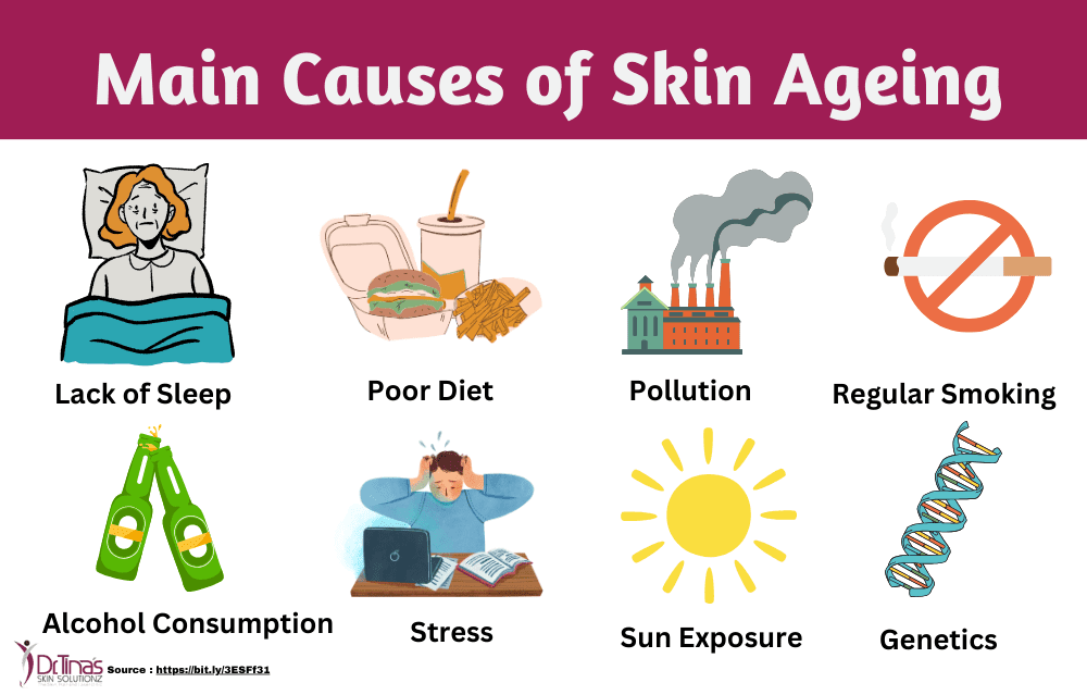 Five Key Factors Behind Skin Aging and Simple Strategies to Address Them 4 causes of skin ageing