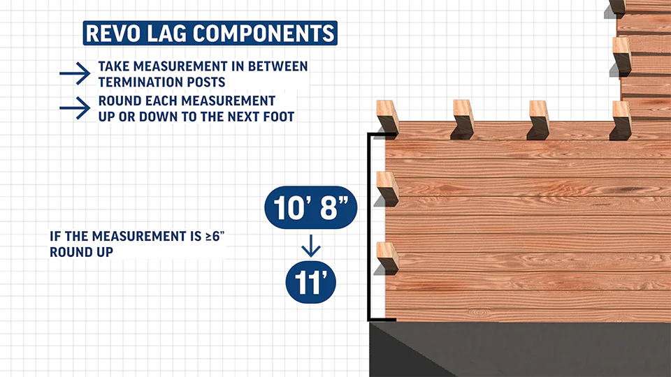Rounding Down Example