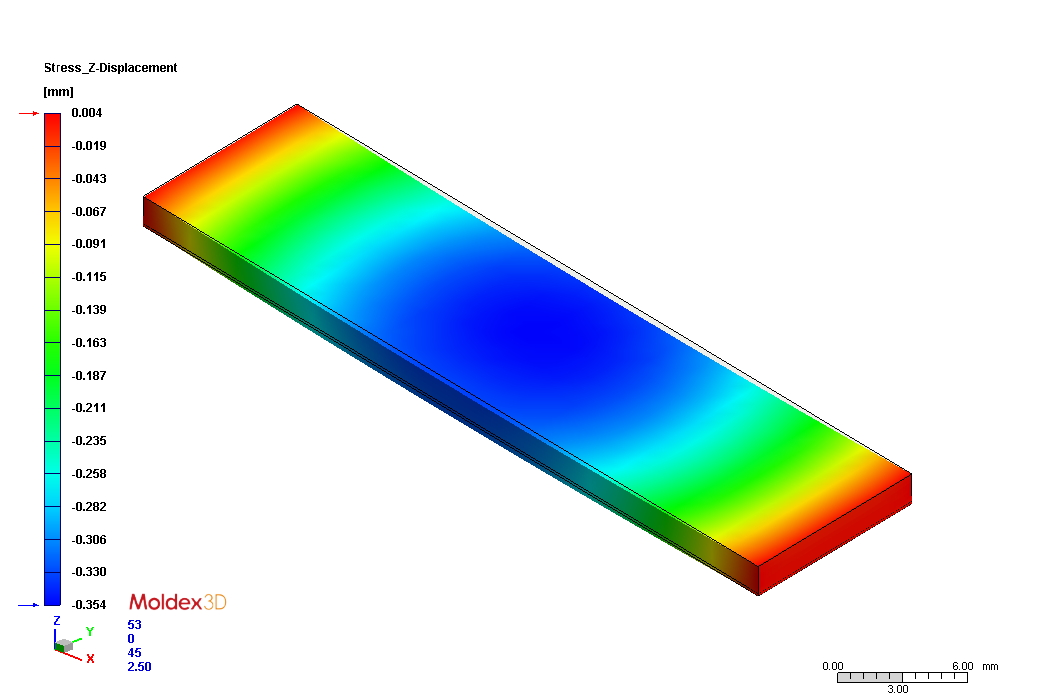 visualizing-warpage-behavior-during-post-mold-cure-stage-in-ic-packaging-using-advanced-cae-technology-5