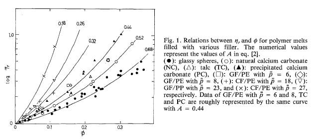pioneering-simulation-technology-for-fiber-concentration-prediction-helps-achieve-your-lightweight-design-concept-1