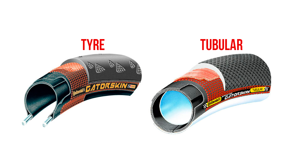 How to choose road tyres How to choose road tyres