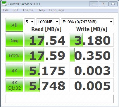 CrystalDiskMark / 1GB