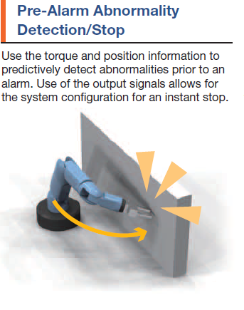 Pre-alarm abnormality detection/stop