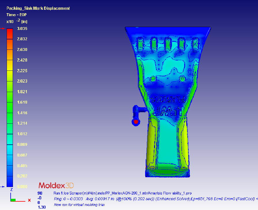 university-of-wisconsin-applies-moldex3d-in-academic-research-to-predict-plastic-product-defects-3