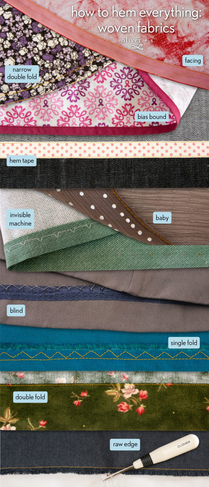 10 hems for woven fabrics