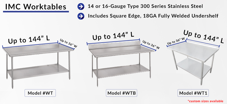 Worktable Example