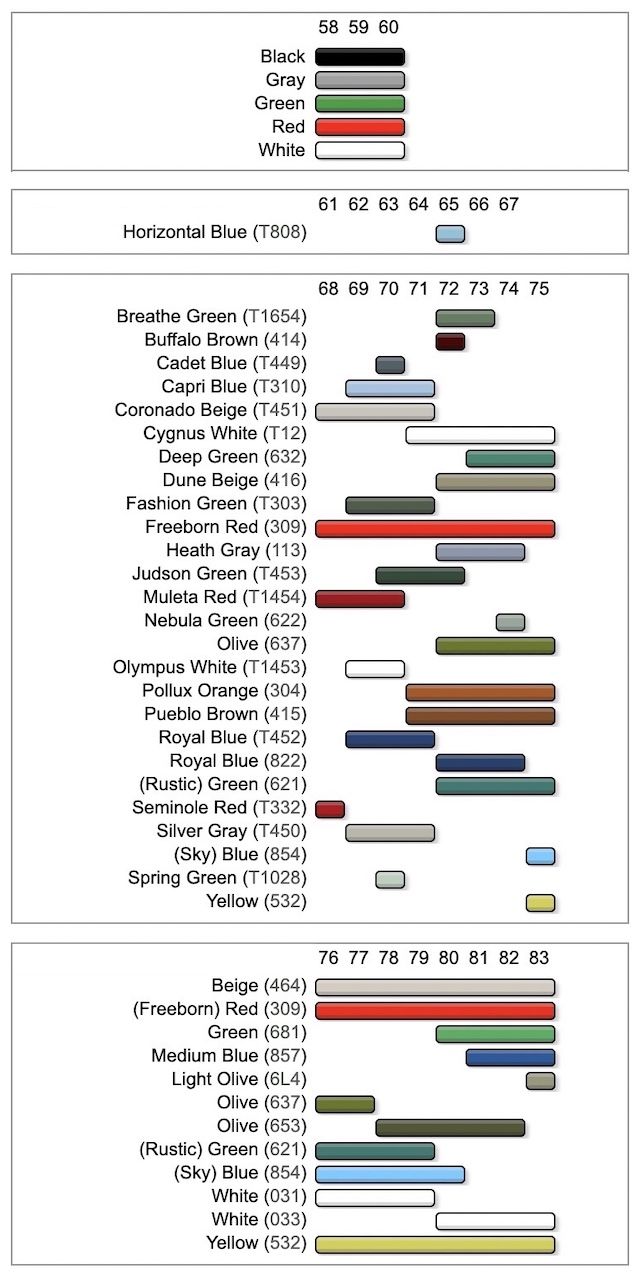 Classic Land Cruiser Paint Codes