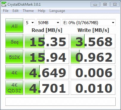 CrystalDiskMark / 50MB