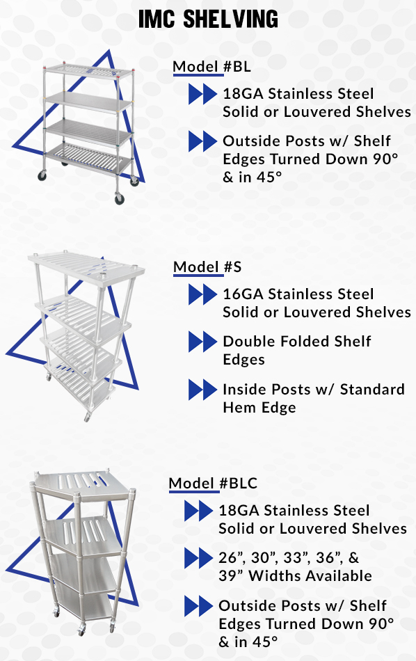 IMC Shelving