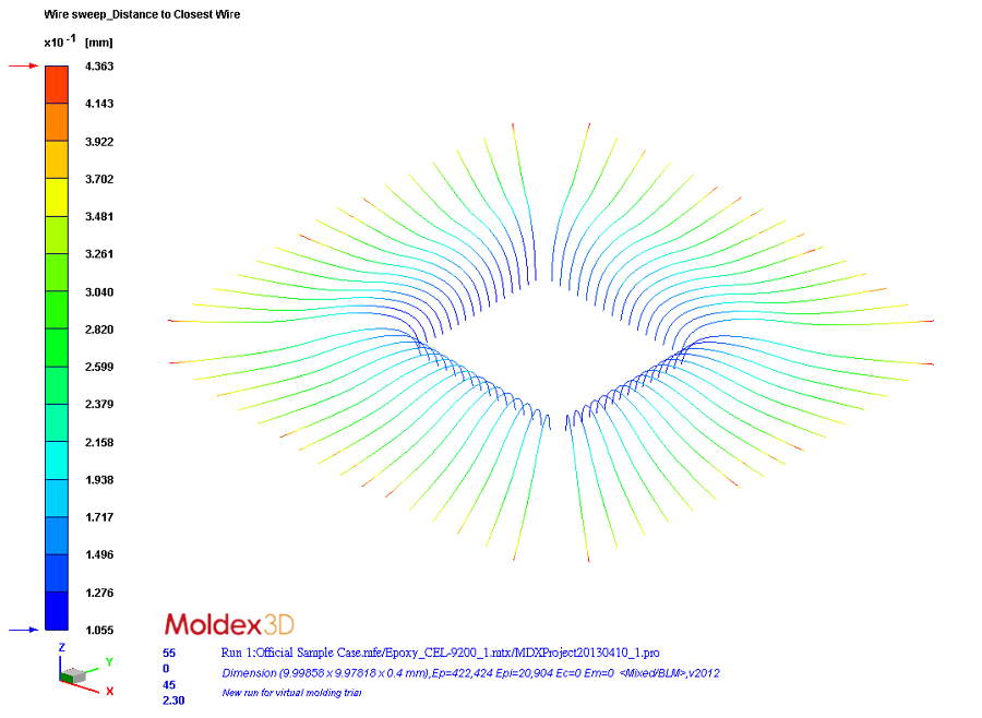 moldex3d-r13-solver-helps-foresee-potential-wire-sweep-problem-and-optimize-encapsulation-process-4