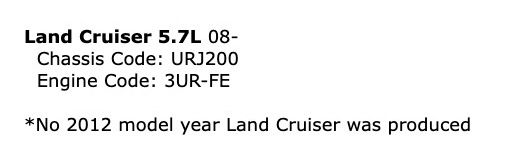 200 Series Land Cruiser Paint Codes